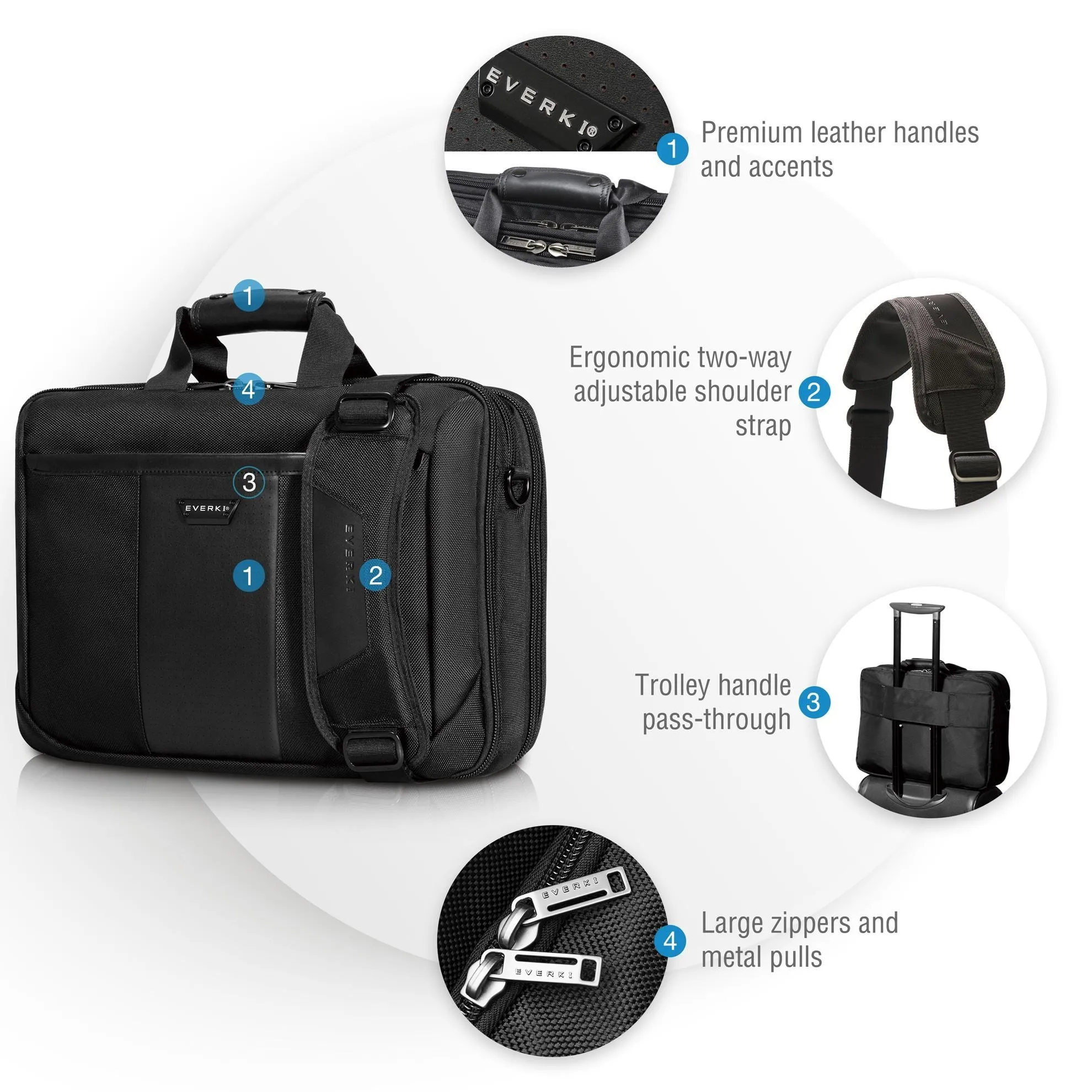 Everki Versa Premium Briefcase 17.3'', Checkpoint Friendly, Corner-guard Protection, Double-sided Organizational Panel, Trolley Handle Pass-through Strap